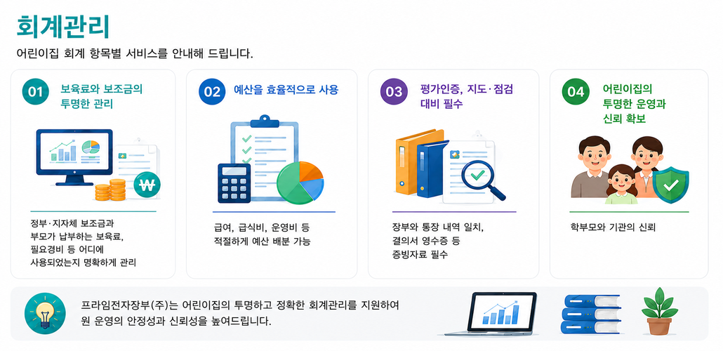 회계관리