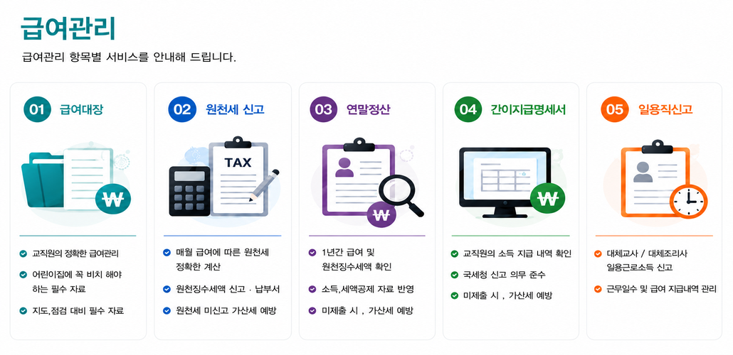 급여관리